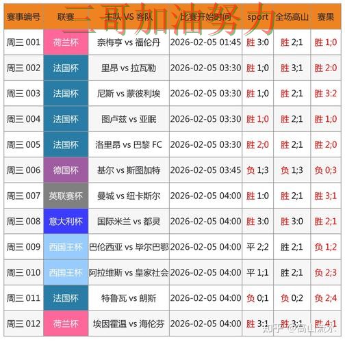 世界杯投注入口实战拆解合集:覆盖数据分析+直播与入口方式 - FIFA World Cup 2026 世界杯投注入口实战拆解合集:覆盖数据分析+直播与入口方式 - FIFA World Cup 2026